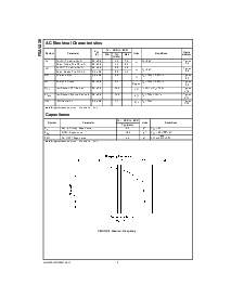 ͺ[name]Datasheet PDFļ4ҳ