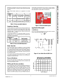 ͺ[name]Datasheet PDFļ7ҳ