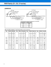 浏览型号FAR-C4SB-14746-L12-T的Datasheet PDF文件第6页