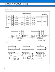 浏览型号FAR-C4SB-14746-L12-T的Datasheet PDF文件第8页