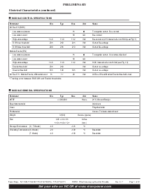 浏览型号FARM1TS2的Datasheet PDF文件第3页