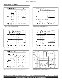 浏览型号FARM1TS3的Datasheet PDF文件第4页