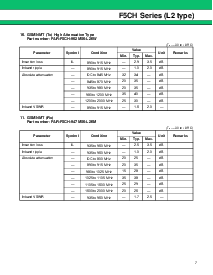 浏览型号FAR-F5CH-888M50-L2CW的Datasheet PDF文件第7页