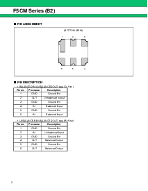 浏览型号FAR-F5CM-947M50-B262-V的Datasheet PDF文件第2页