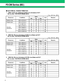 浏览型号FAR-F5CM-947M50-B262-V的Datasheet PDF文件第4页