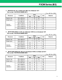 浏览型号FAR-F5CM-947M50-B262-V的Datasheet PDF文件第5页