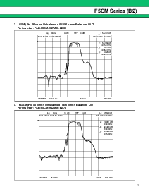 浏览型号FAR-F5CM-947M50-B262-V的Datasheet PDF文件第7页