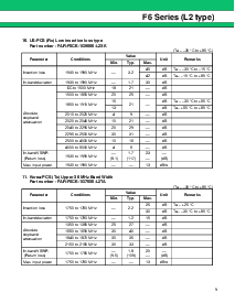 浏览型号FAR-F6CE-1G8200-L2TD-W的Datasheet PDF文件第9页