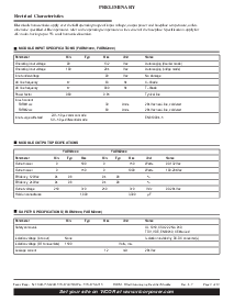 浏览型号FARM1CN3的Datasheet PDF文件第2页