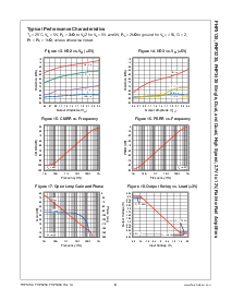 浏览型号FHP3230IMU8X的Datasheet PDF文件第9页