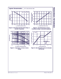 ͺ[name]Datasheet PDFļ5ҳ