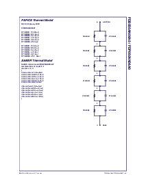浏览型号FDP050AN06A0的Datasheet PDF文件第10页