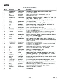 浏览型号FDR840P的Datasheet PDF文件第4页