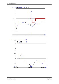 ͺ[name]Datasheet PDFļ3ҳ