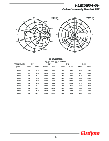 ͺ[name]Datasheet PDFļ3ҳ