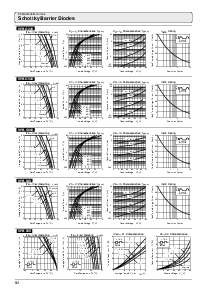ͺ[name]Datasheet PDFļ2ҳ