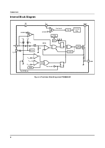浏览型号FSCM0565RG的Datasheet PDF文件第2页