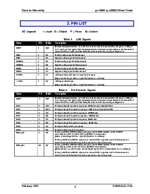 浏览型号GM5060的Datasheet PDF文件第14页