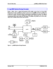 浏览型号GM5060的Datasheet PDF文件第10页