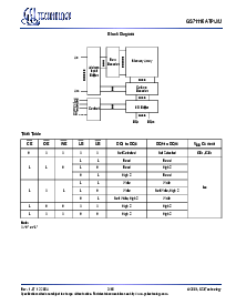 浏览型号GS71116ATP-12I的Datasheet PDF文件第3页