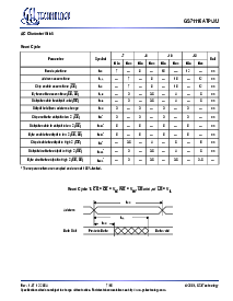 浏览型号GS71116ATP-12I的Datasheet PDF文件第7页