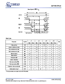 浏览型号GS71116ATP-12I的Datasheet PDF文件第8页