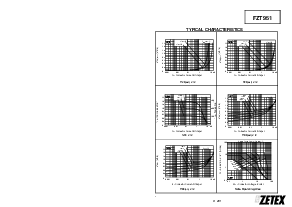 浏览型号FZT953的Datasheet PDF文件第3页