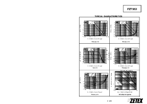 浏览型号FZT953的Datasheet PDF文件第5页