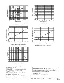 浏览型号GK509的Datasheet PDF文件第5页