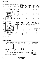浏览型号GAL16V8AS-10EB1的Datasheet PDF文件第6页