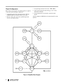 ͺ[name]Datasheet PDFļ8ҳ