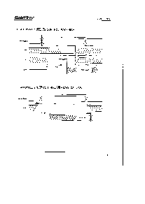 浏览型号GM76C28A的Datasheet PDF文件第5页