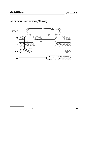 浏览型号GM76C28A的Datasheet PDF文件第7页