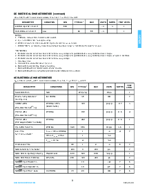 浏览型号GS7025的Datasheet PDF文件第3页