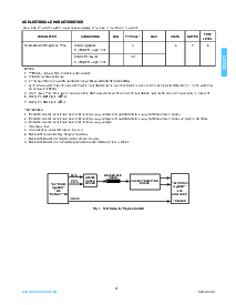 浏览型号GS7025的Datasheet PDF文件第4页