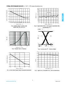 浏览型号GS7025的Datasheet PDF文件第7页