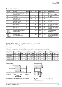 ͺ[name]Datasheet PDFļ5ҳ
