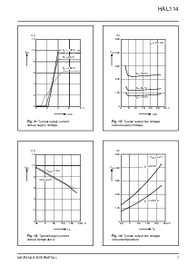 ͺ[name]Datasheet PDFļ7ҳ