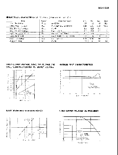 浏览型号HA11221的Datasheet PDF文件第2页