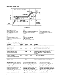 浏览型号HCPL0708的Datasheet PDF文件第3页