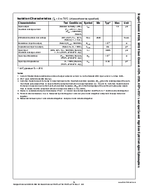 ͺ[name]Datasheet PDFļ5ҳ