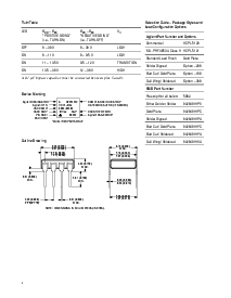 浏览型号HCPL-5121-200的Datasheet PDF文件第2页