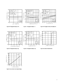 浏览型号HCPL-5121-200的Datasheet PDF文件第9页