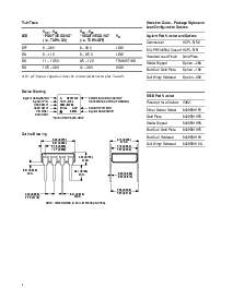 浏览型号HCPL-5151-200的Datasheet PDF文件第2页
