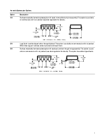 浏览型号HCPL-5151-200的Datasheet PDF文件第3页