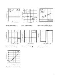 浏览型号HCPL-5151-200的Datasheet PDF文件第9页