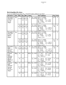 浏览型号HCPL-M454的Datasheet PDF文件第5页