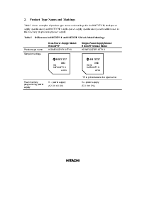 浏览型号HD6473337YCP16的Datasheet PDF文件第9页