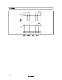 浏览型号HD66108T00的Datasheet PDF文件第15页