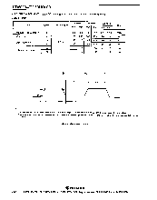浏览型号HD68HC000PS-8的Datasheet PDF文件第6页